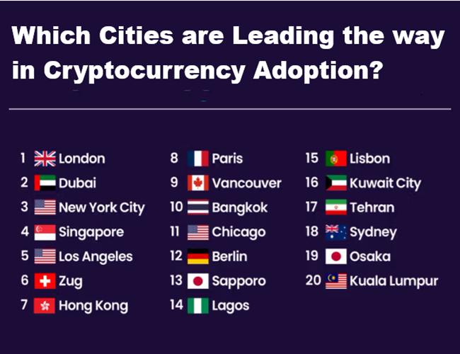 Bond marketn | 10 Year