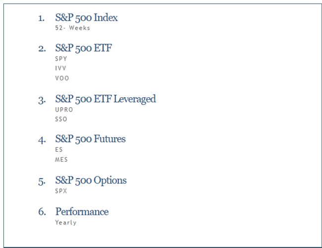Stock Market | SP 500