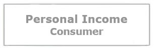 Personal Income
