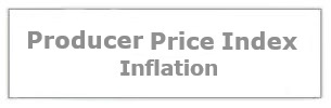 Producer Price Index
