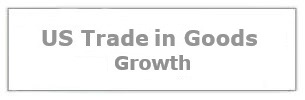 US Trade in Goods