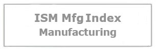 ISM Manufacturing Index
