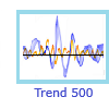 Trend 500