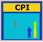 CPI