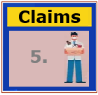 Jobless Claims