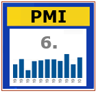 PMI Manufacturing Final