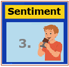 Consumer Sentiment UM