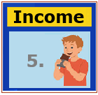 Pdersonal Income