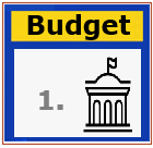 Treasury Budget