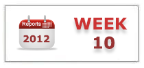 Week 10 - 2012