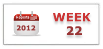 Week 21 - 2012