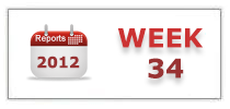 Week 34- 2012