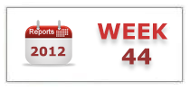Week 44 - 2012