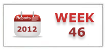 Week 46 - 2012