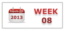 Week 08 - 2013
