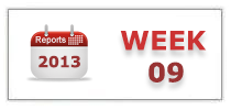 Week 09 - 2013