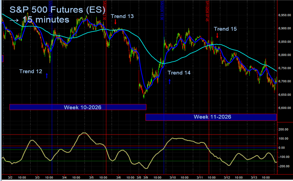Week 11-2026