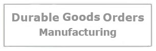 Durable Goods Orders