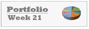 Week 21 - Portfolio Model