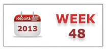 Week 48 - 2013