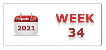 Calendar 2021