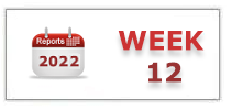 Calendar 2022
